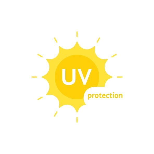 The importance of UV Protection Sunglasses - Blog