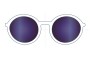 Sunglass Fix Replacement Lenses for Prada SPR54Y - 54mm Wide 